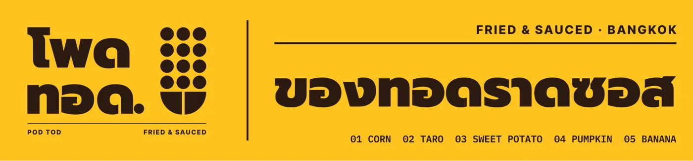 ป้ายกล่องไฟหลังคา
