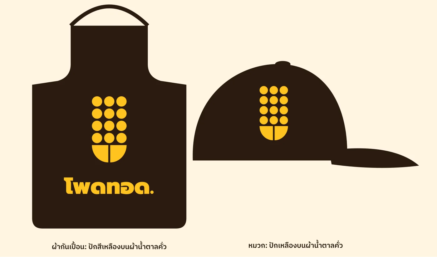 ตราผ้ากันเปื้อนและหมวก (เสริม)